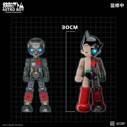 Preventa Figura Astro Boy TRON (Model Kit) - Astro Boy Simple Level marca Tezuka Production Co. (30 cm)