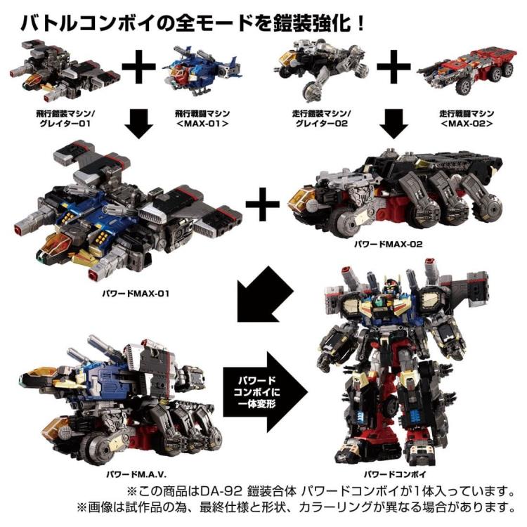 Pedido Figura Diaclone DA-92 Armor Wrap Combination Powered Convoy marca Takara Tomy (32 cm)